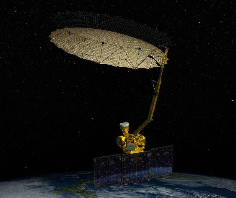 SMAP — Soil Moisture Active Passive